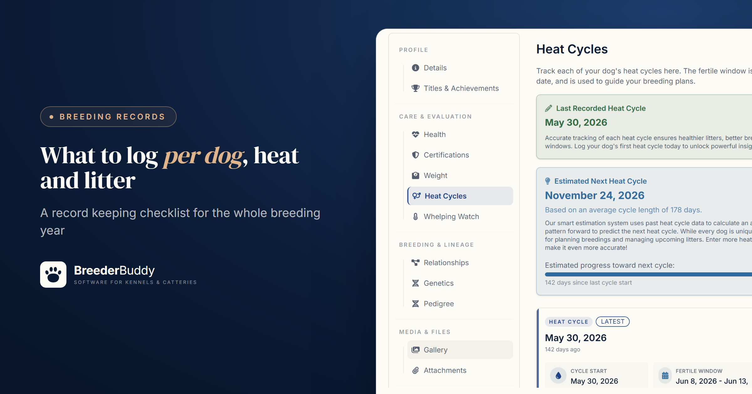 Dog Breeding Records: What to Log Per Dog, Heat, Litter and Buyer