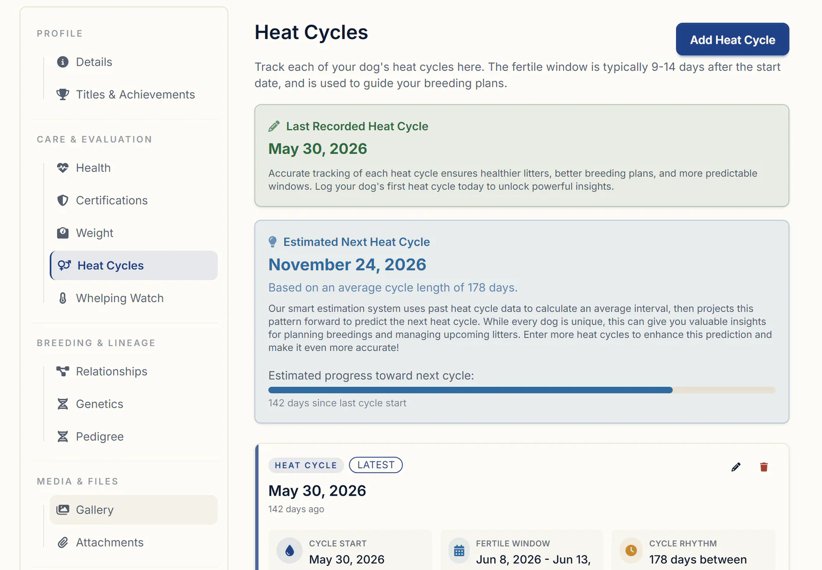 A female's Heat Cycles tab showing her last recorded heat, her estimated next heat and progress toward it