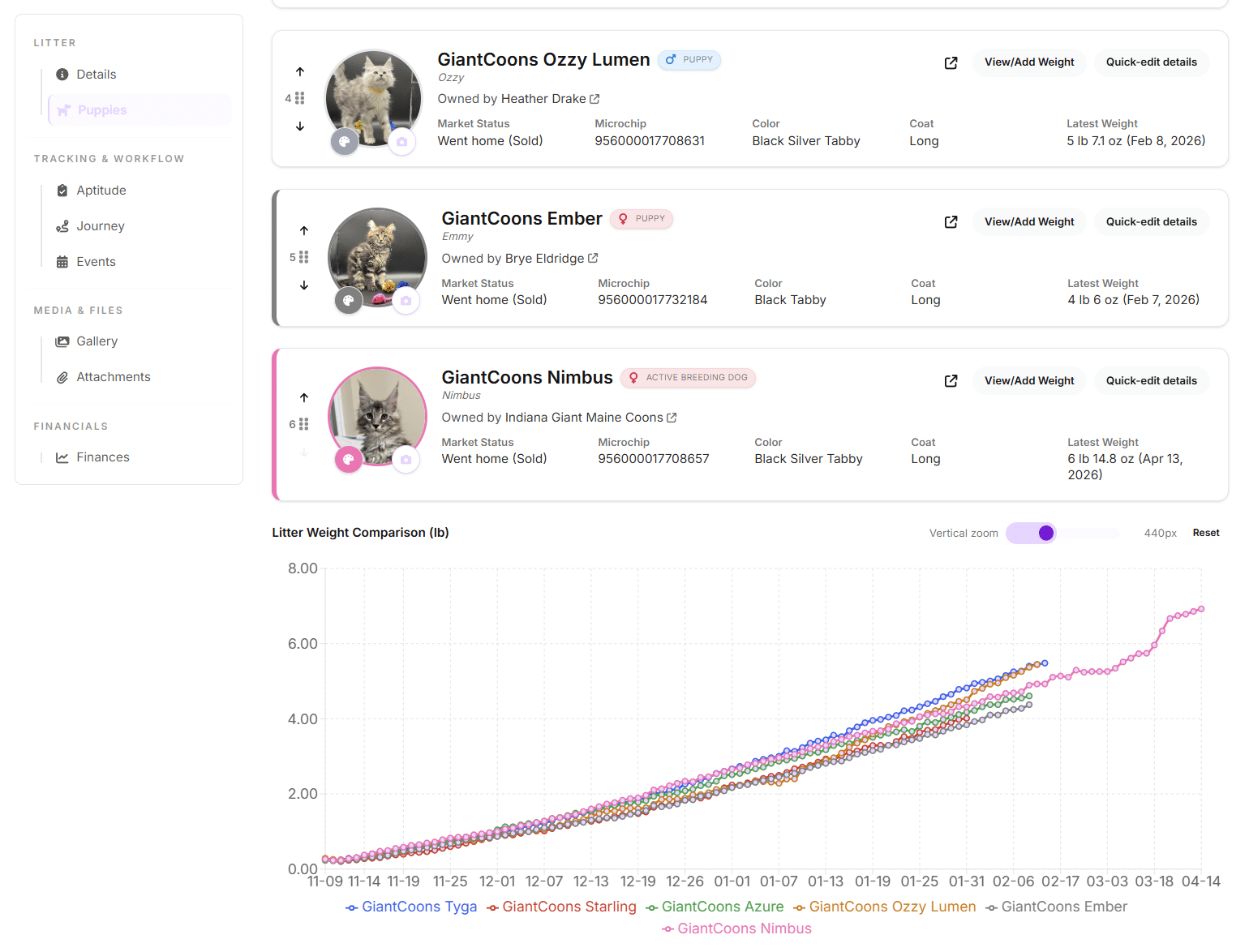Puppy and kitten weight tracking app
