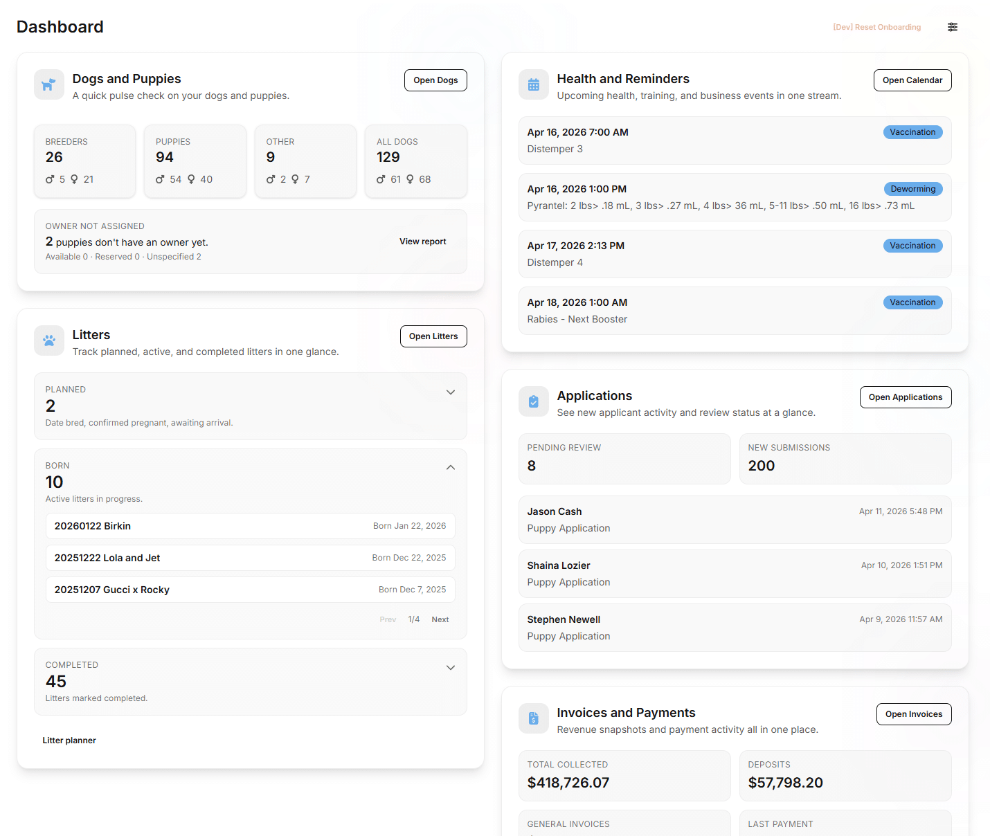 BreederBuddy reporting dashboard