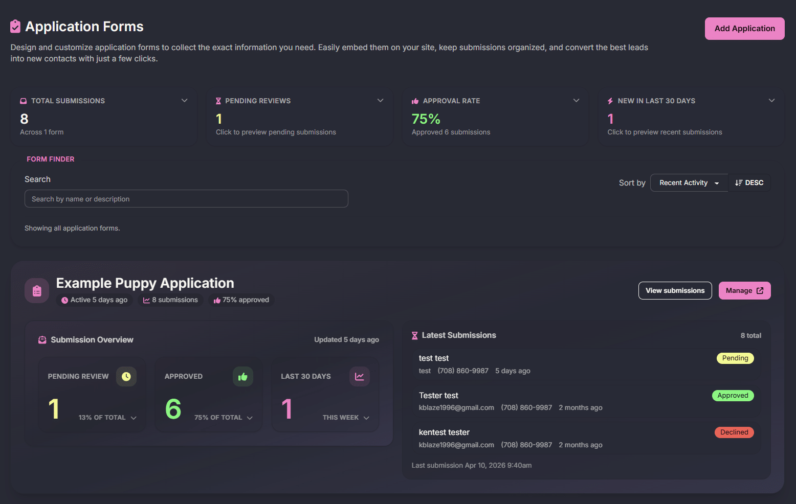 Application forms dashboard with submission stats in BreederBuddy