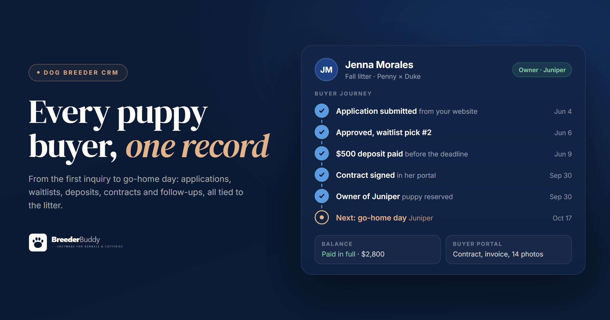 Dog Breeder CRM: Managing Puppy Buyers From Application to Go-Home Day