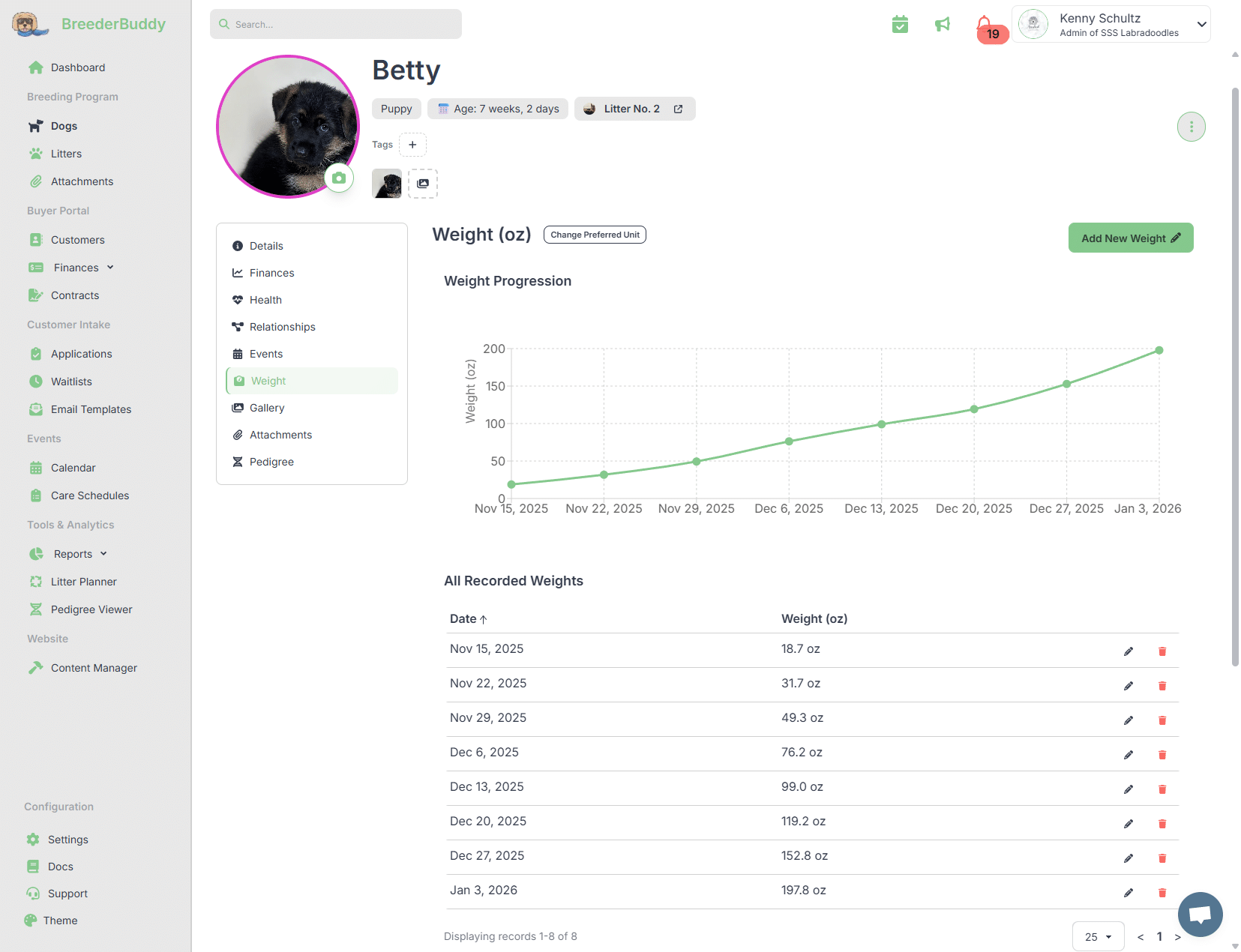 Log and manage puppy weights intelligently with BreederBuddy