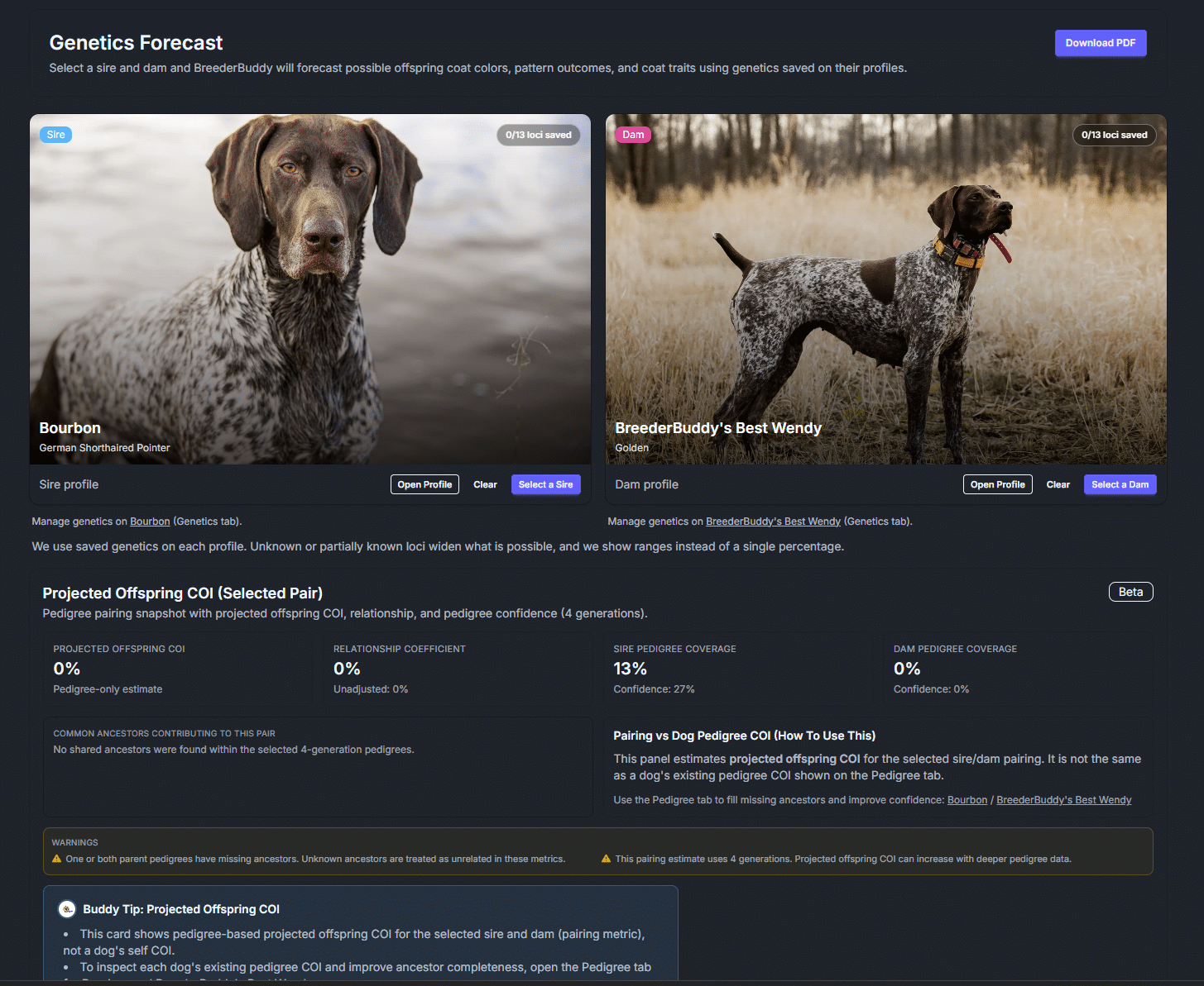 puppy coi calculator software breederbuddy