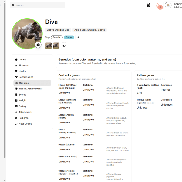 dog-breeding-software-blog-post-header-image